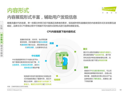 艾瑞咨询 2021年中国互联网CPS营销生态白皮书 附下载